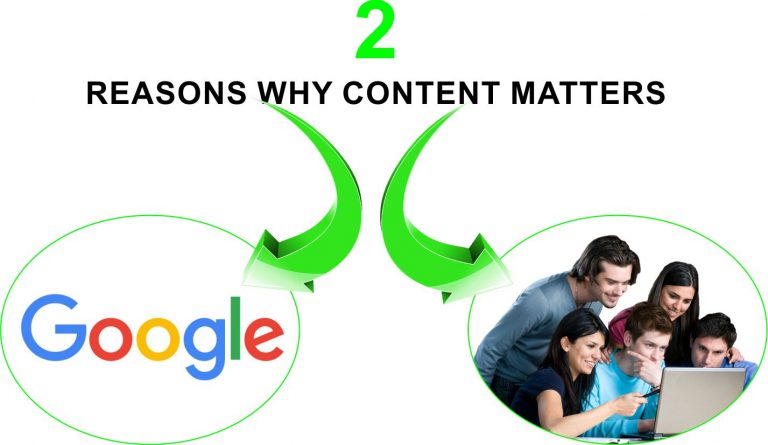 Two reasons why content matters for website success