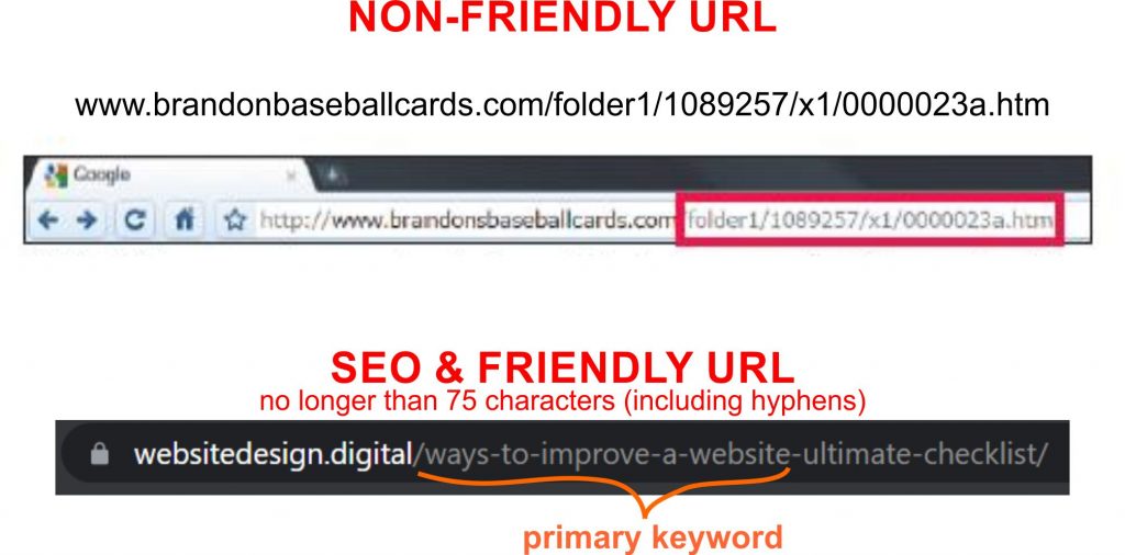 Unfriendly URL vs SEO friendly URL