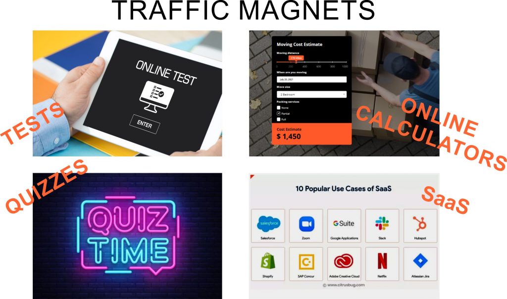 Website traffic magnets for improvement